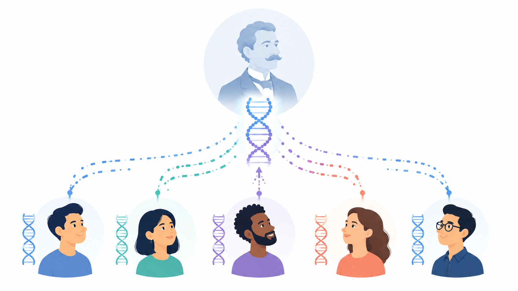Reconstructed Ancestors